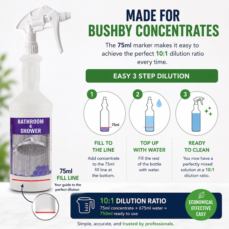 Heavy Duty Spray Bottle 750ml