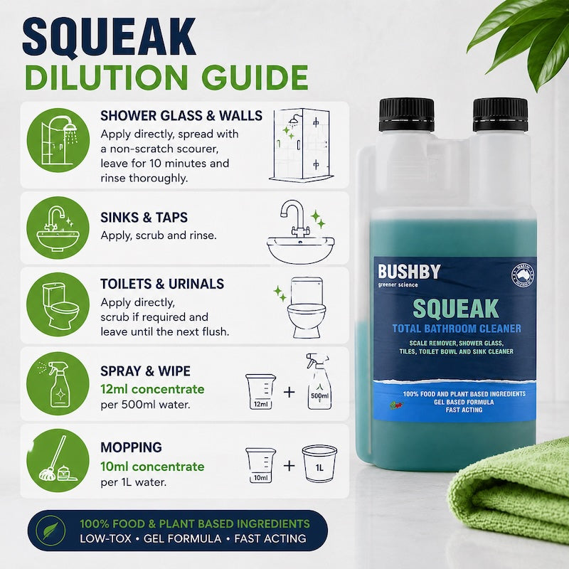 Squeak Gel Bathroom Cleaner Concentrate – Soap Scum & Calcium Remover