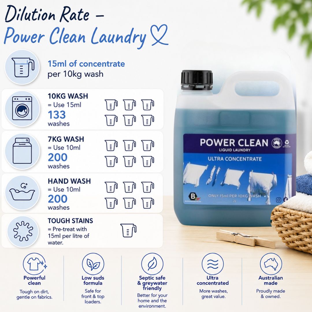 Power Clean – Super Concentrated Laundry Liquid