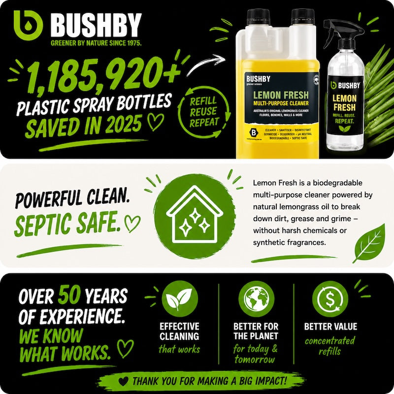 Lemon Fresh Surface Cleaner - Multipurpose Degreaser & Spray