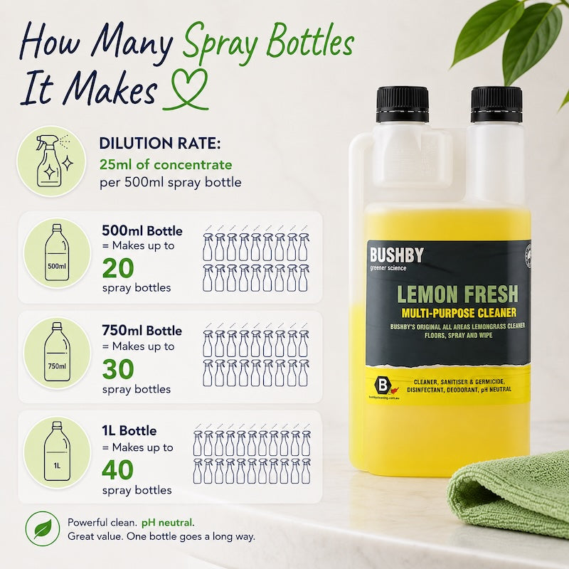 Lemon Fresh Surface Cleaner - Multipurpose Degreaser & Spray