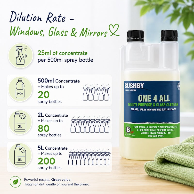 One 4 All Surface Cleaner - Streak Free Multipurpose Spray