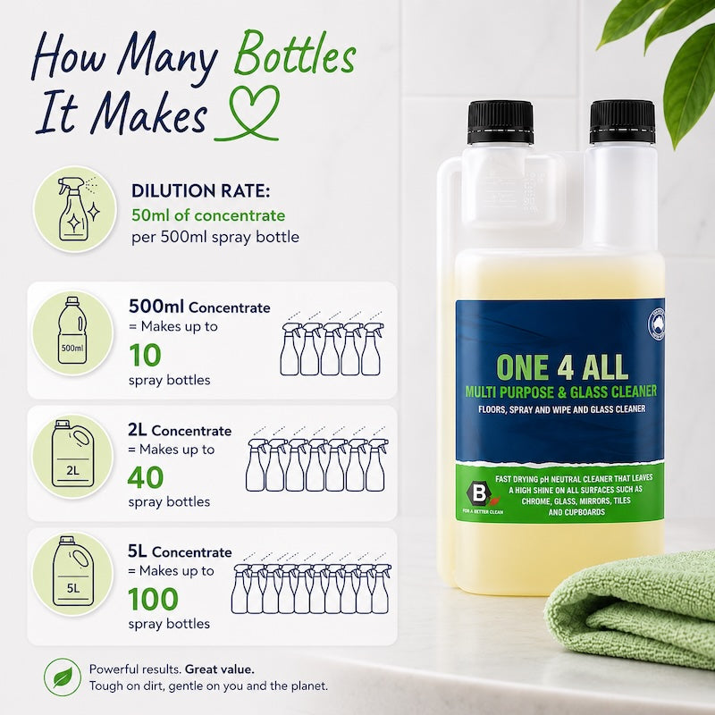 One 4 All Surface Cleaner - Streak Free Multipurpose Spray