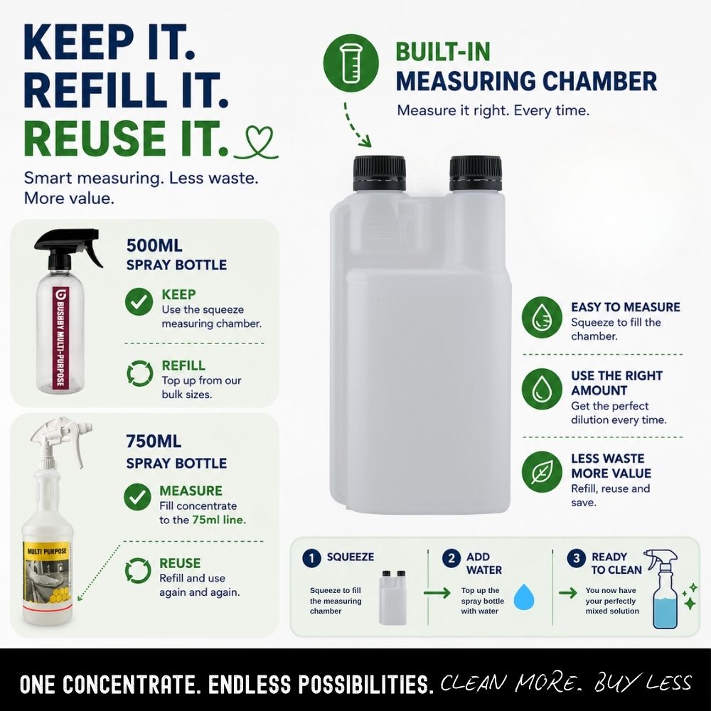 Lemon Fresh Surface Cleaner - Multipurpose Degreaser & Spray
