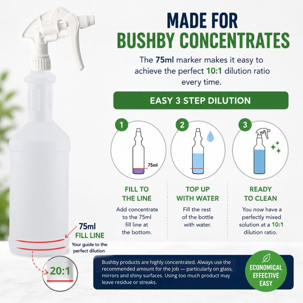 Lemon Fresh Surface Cleaner - Multipurpose Degreaser & Spray
