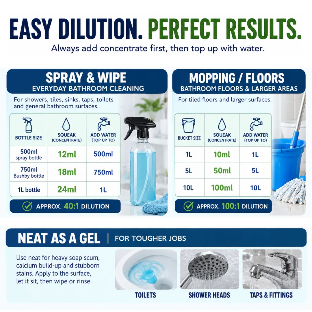 Squeak Gel Bathroom Cleaner Concentrate – Soap Scum & Calcium Remover