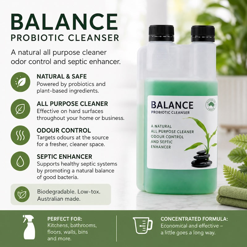 BALANCE Probiotic Cleaner - Low Toxic Multipurpose Cleaner