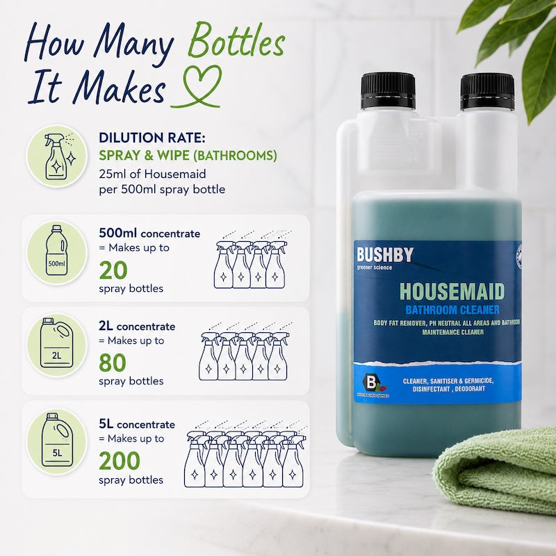 Housemaid Tile & Bathroom Cleaner - Safe For Marble & Stone