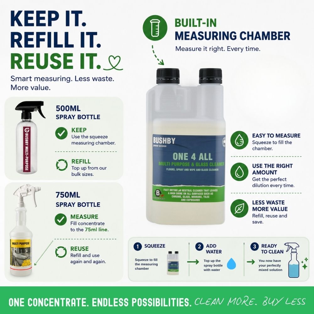 One 4 All Surface Cleaner - Streak Free Multipurpose Spray