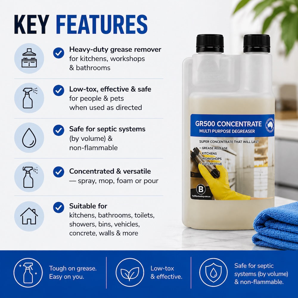GR 500 Heavy Duty Kitchen & Workshop Cleaner